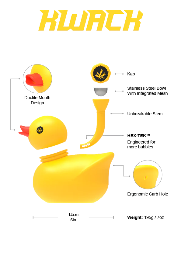 Piece Maker Silicone Bong 14cm Rubber Duck Kwack